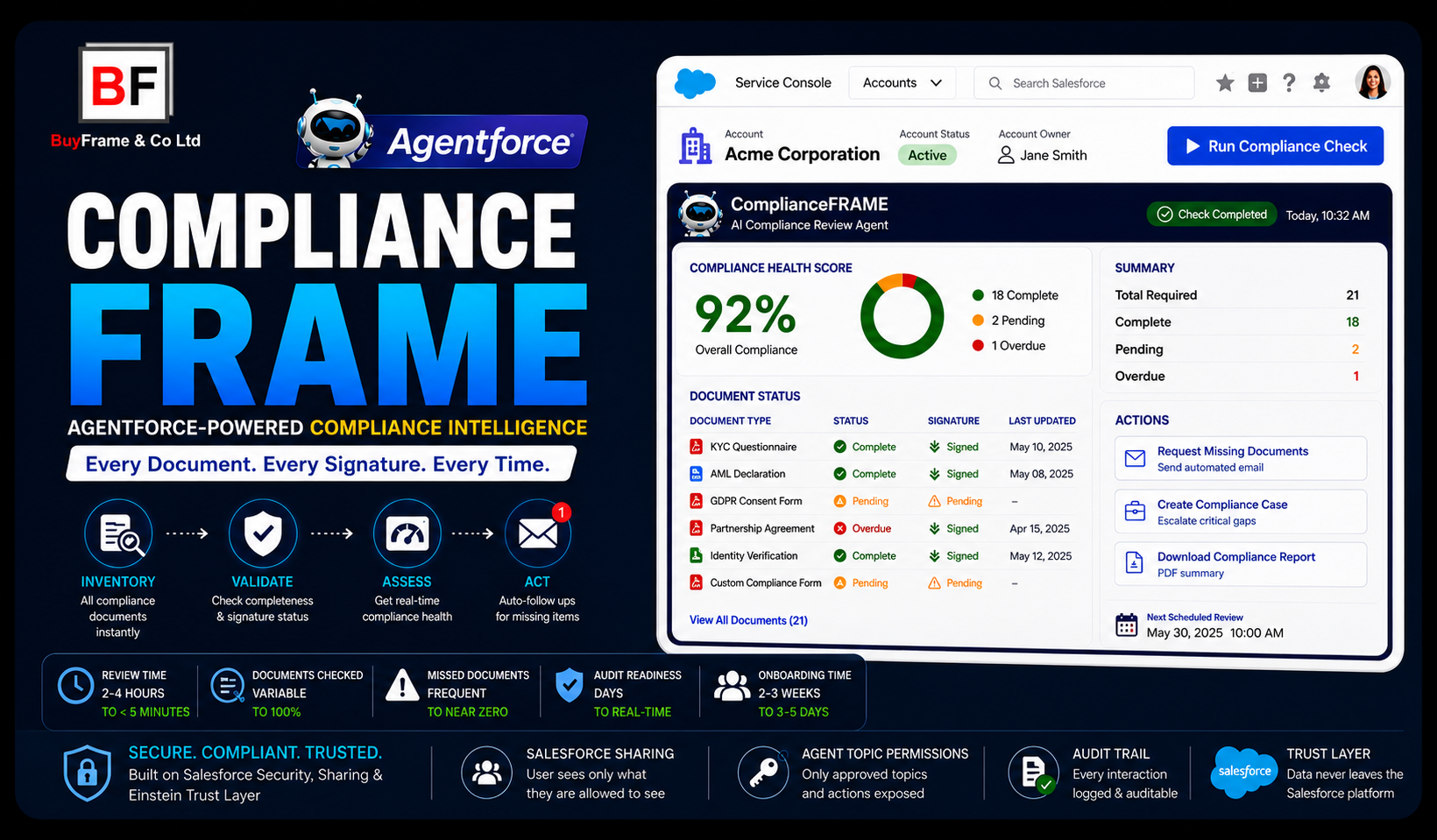 ComplianceFRAME — Intelligent KYC Document Analysis