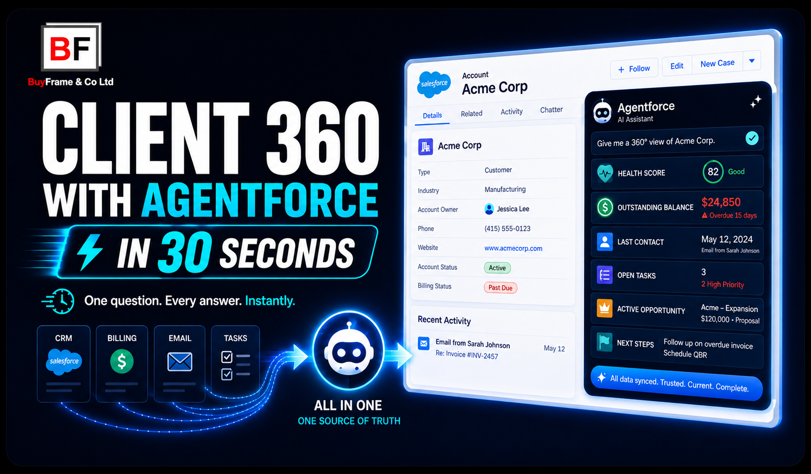 From 15 Minutes of Searching to 10 Seconds of Clarity — Agentforce for Accounting Firms