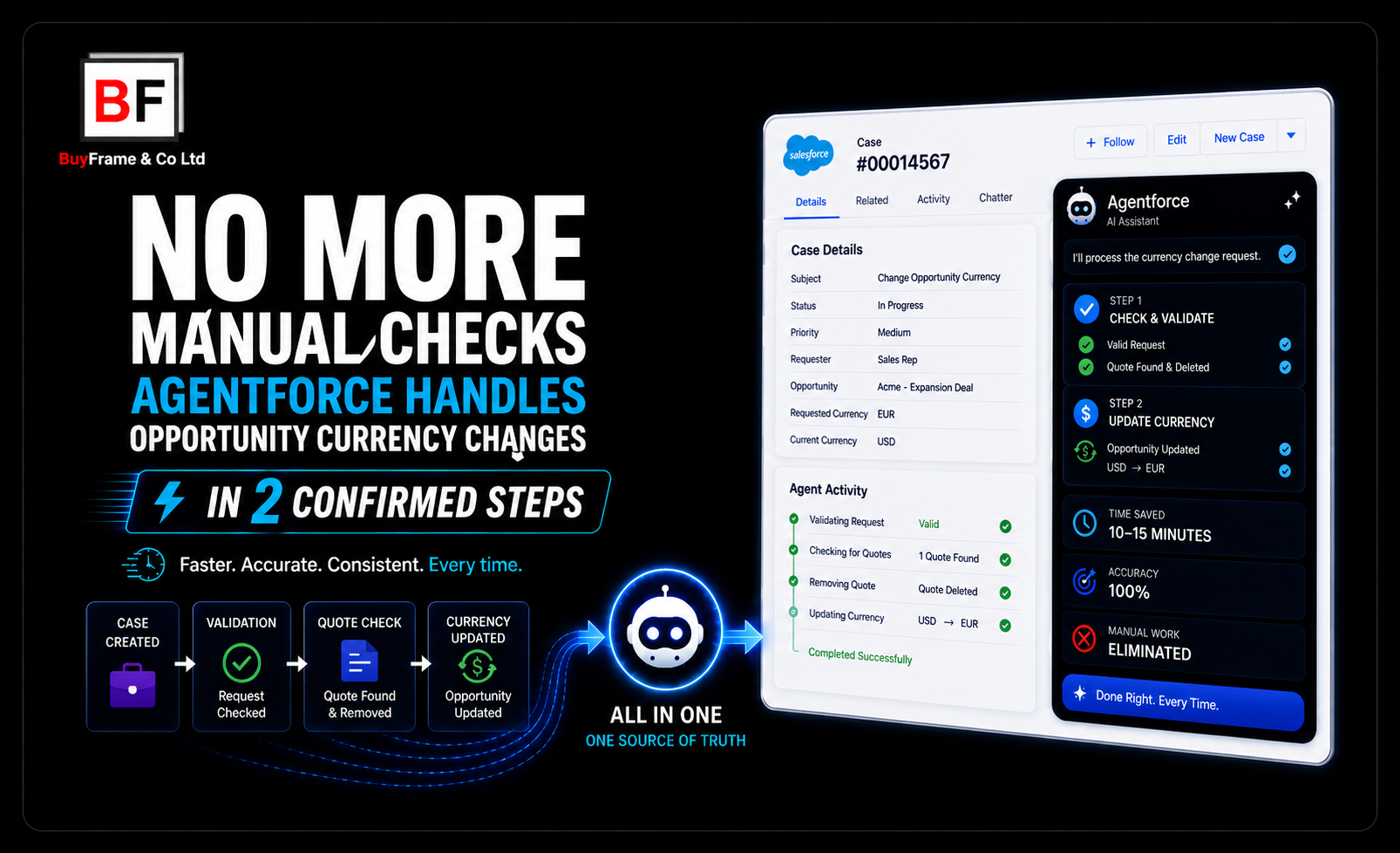 No More Manual Checks - Agentforce Handles Opportunity Currency Changes for Sales Ops